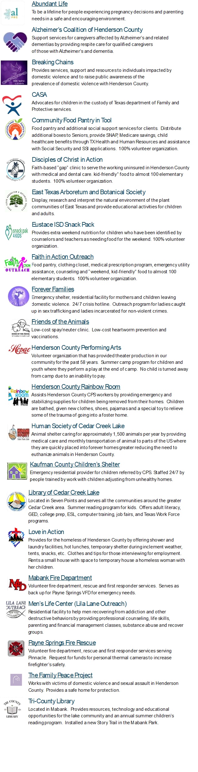 Charities Supported